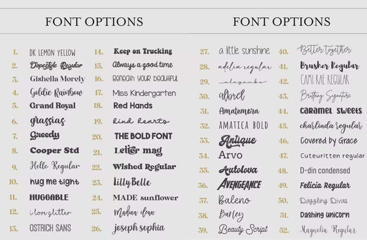 Name Luxe Plush Blanket